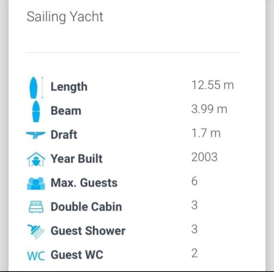 Ifestos Yachting Traveler